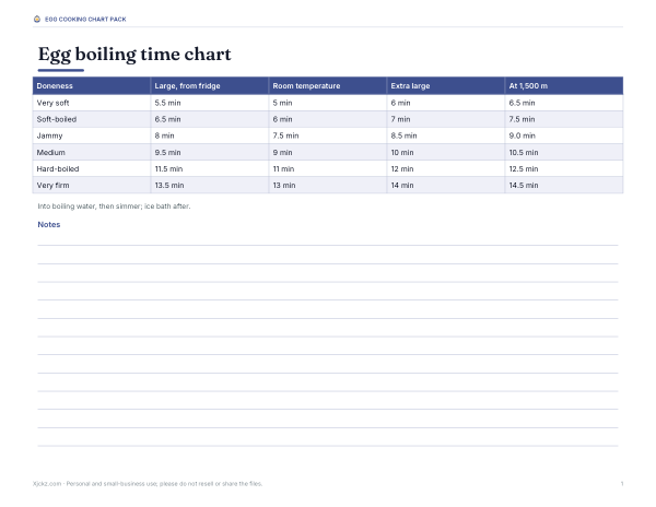 Preview of Printable Egg Boiling Time Chart